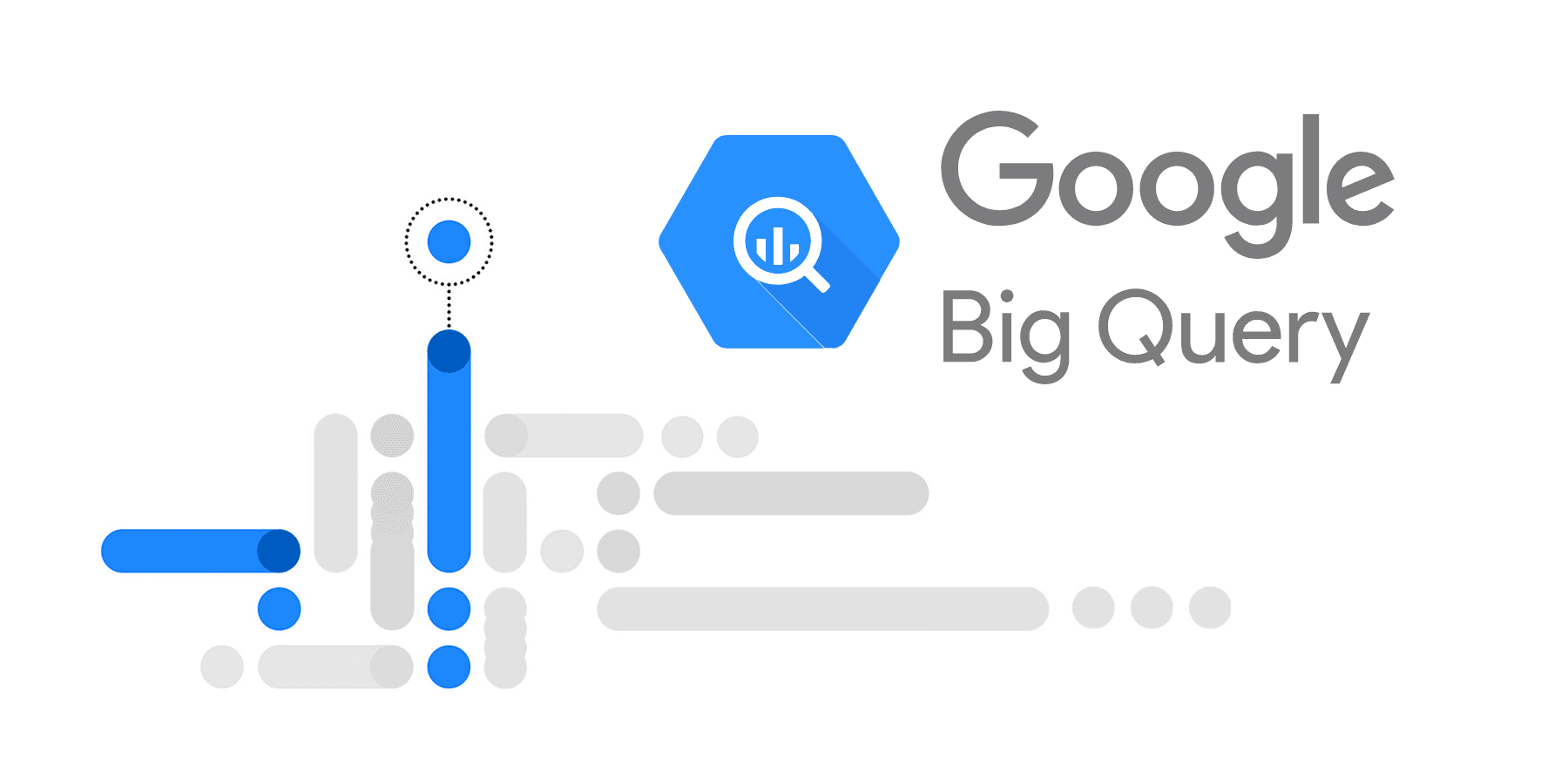 BigQuery pipelines and exports